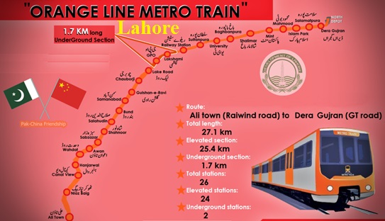 Trial Run of Orange Line Metro Train in Lahore