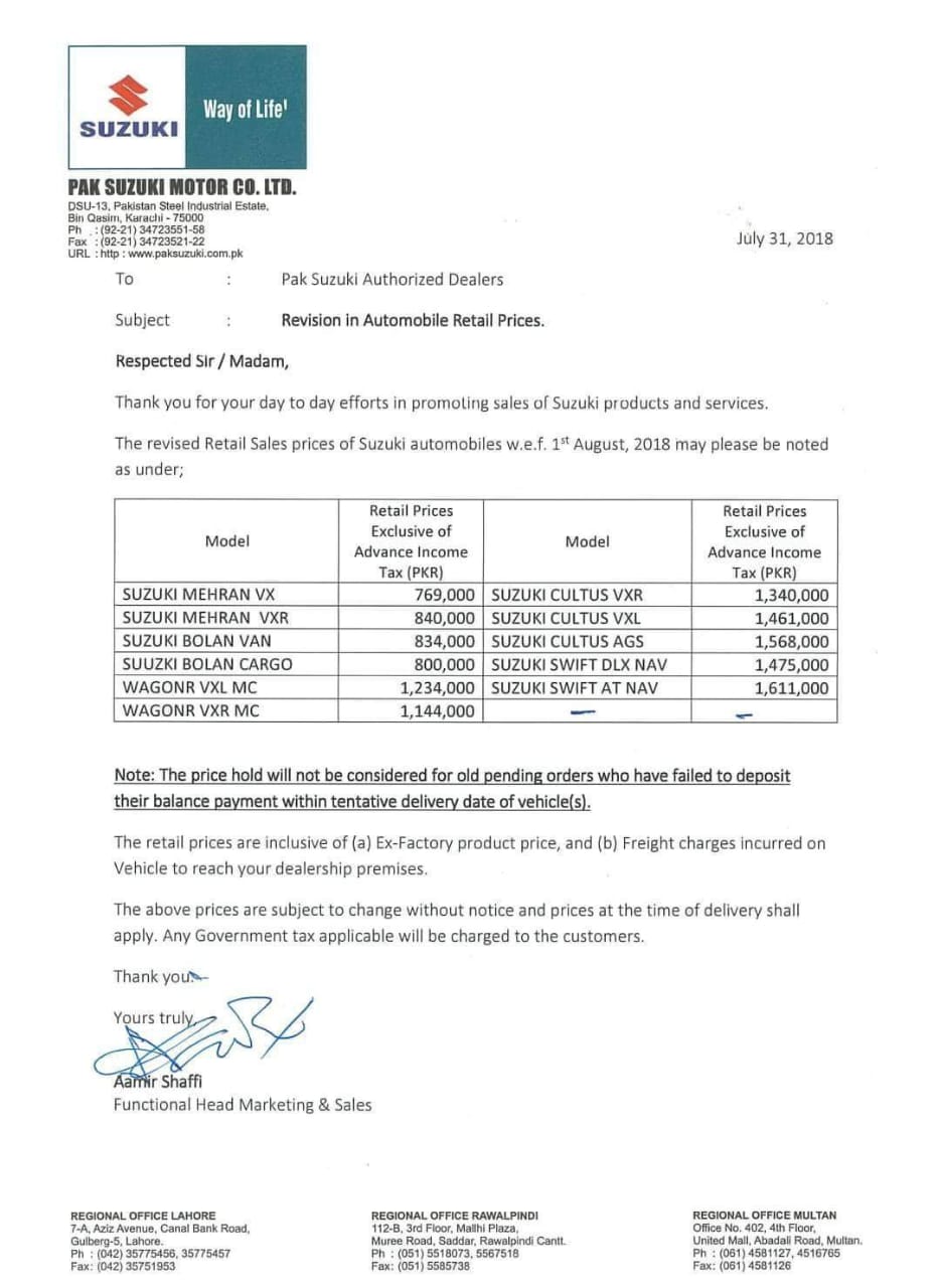 Costs of Suzuki Cars Increase Up to PKR 45,000