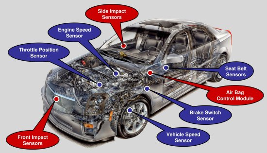 Automobile Sensor  Price in Pakistan