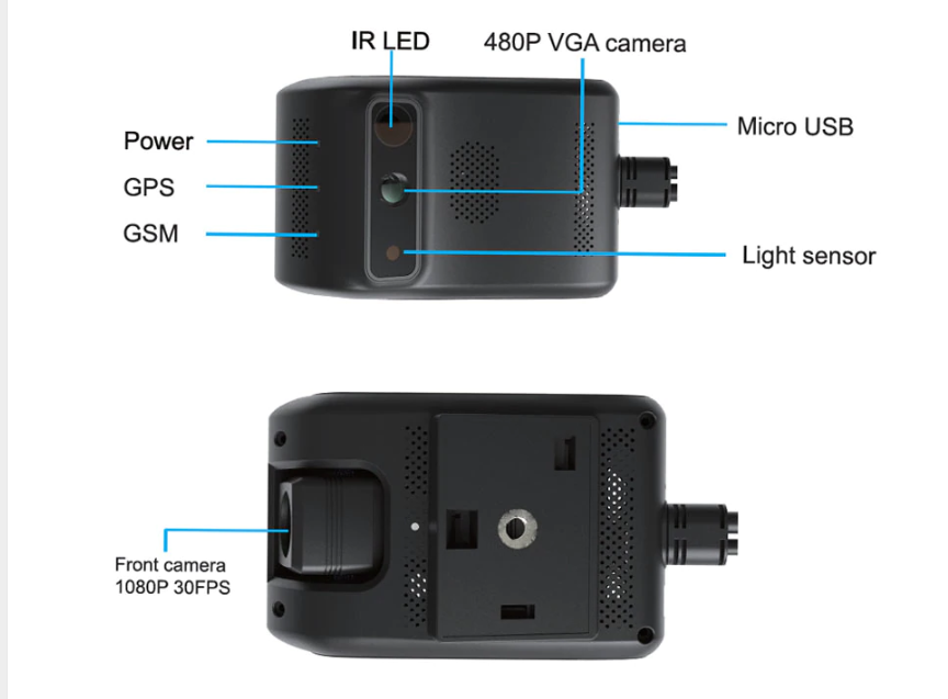 Automobile DVR Camera Prices in Pakistan