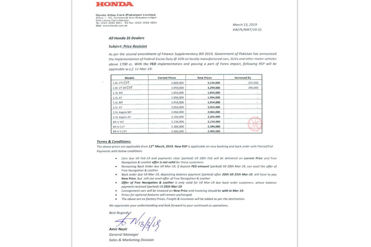 Honda Atlas Price Increases for March 2019