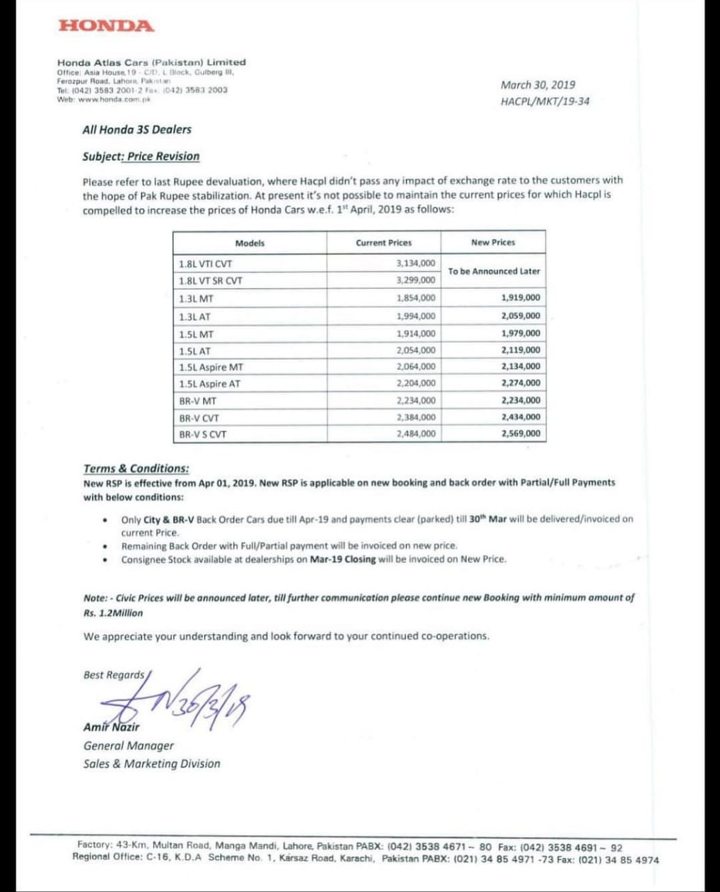 Honda Atlas Price Hikes by PKR 85,000