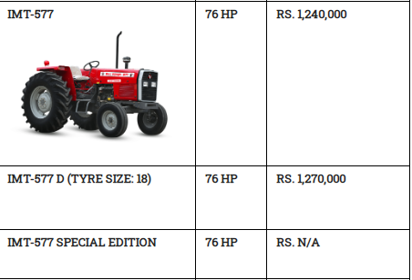 IMT 577 Tractor Specs & Price in Pakistan 2020