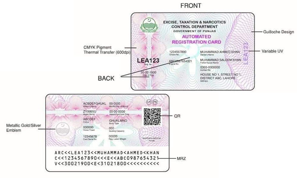 Registration of Vehicle while Sitting in Home