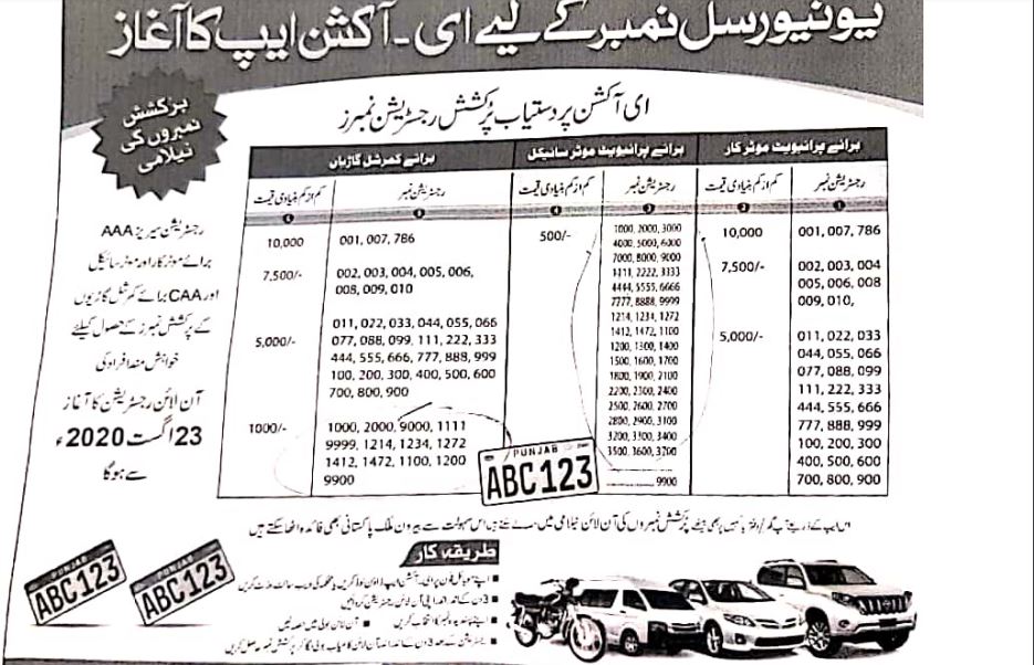 Launching of Universal Number Plates by Punjab Government