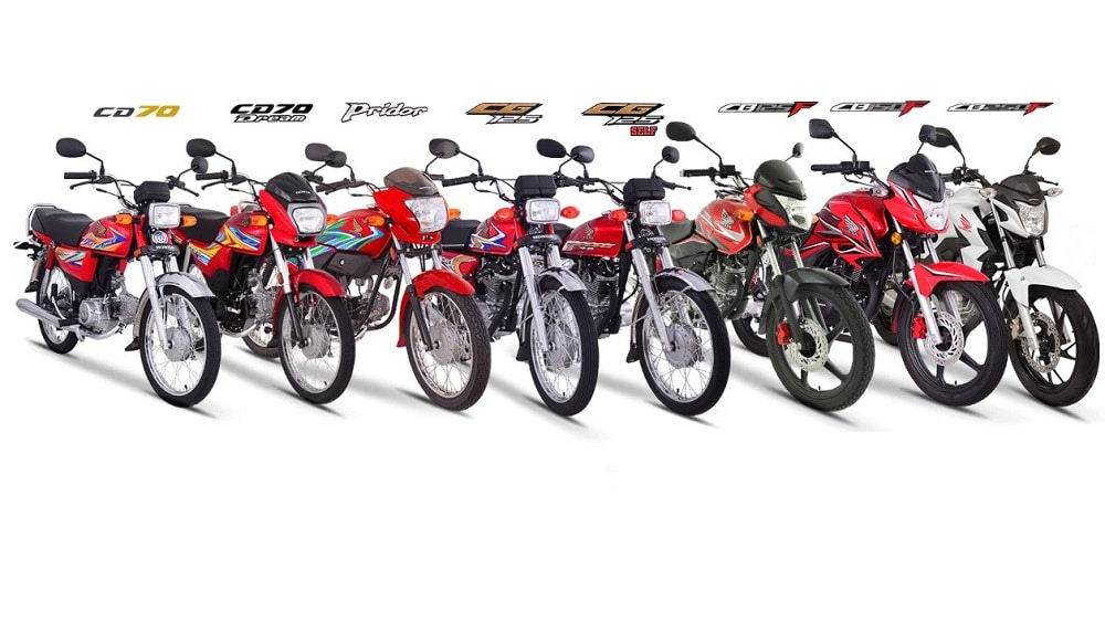 Atlas Honda Bike Price Increase 2nd Time in a Month