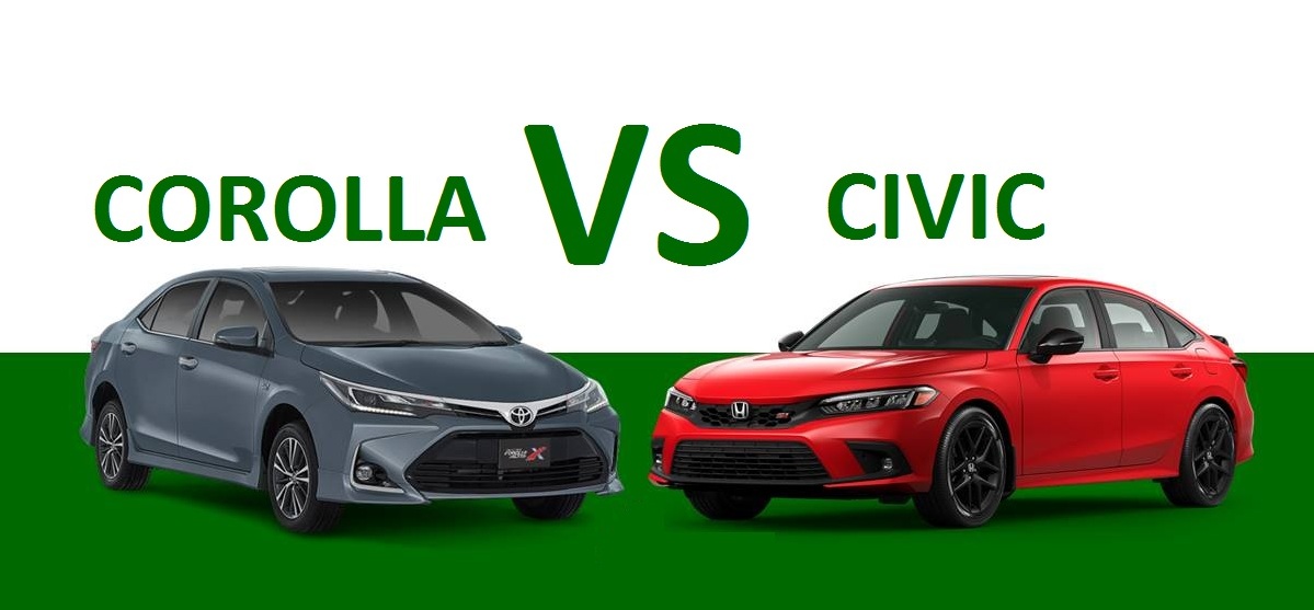 Toyota Corolla Leaves Honda Civic Behind First Time