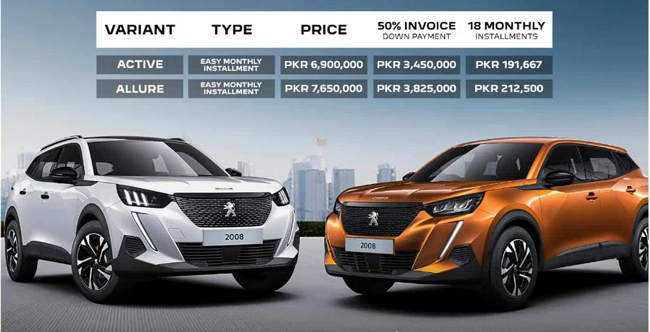 Peugeot 2008 Now Available on Installment Plans in Pakistan