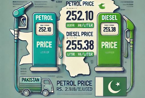 No Change in Petrol Price in Pakistan, Diesel Rate Reduced