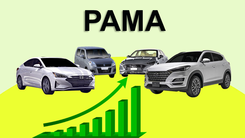 PAMA Report: Pakistan Car Sales Jump 27% in One Month PAMA Report: Pakistan Car Sales Jump 27% in One Month