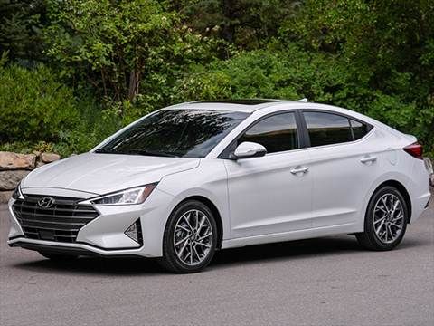Hyundai Elantra 6th Gen 2.0L Makes a Strong Comeback Hyundai Elantra 6th Gen 2.0L Makes a Strong Comeback