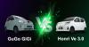 Honri Ve 3.0 vs. GuGo GiGi: A Detailed Comparison