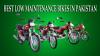 Affordable and Low Maintenance Bikes for Salaried People