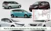 Read & Understand Japaneses Car Auction Sheet Reports