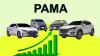 PAMA Report: Pakistan Car Sales Jump 27% in One Month